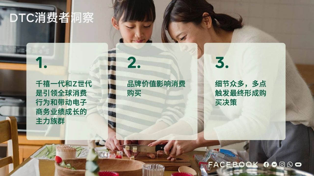 跨境电商 跨境电商